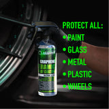 Graphene Ceramic Spray Coating GL - Nanoskinpr