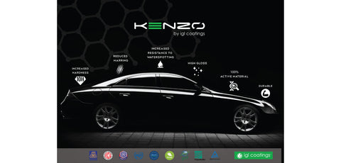 Kenzo Service Package - Nanoskinpr